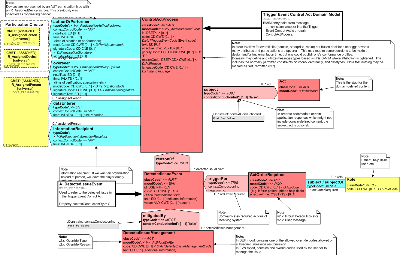 T-MCAI_DM700200UV.png