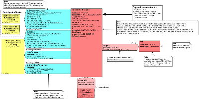 T-MCAI_RM700200UV.png