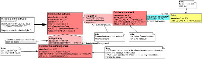T-MCAI_RM900000UV.png