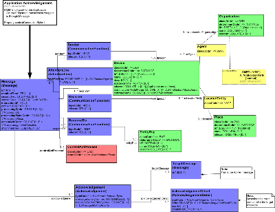 T-MCCI_RM000300UV.png