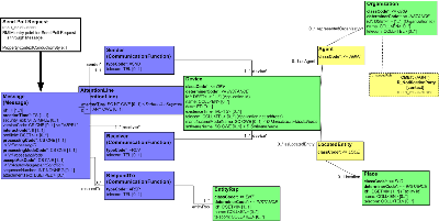 T-MCCI_RM100100UV.png