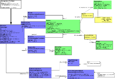 T-MCCI_RM100200UV.png