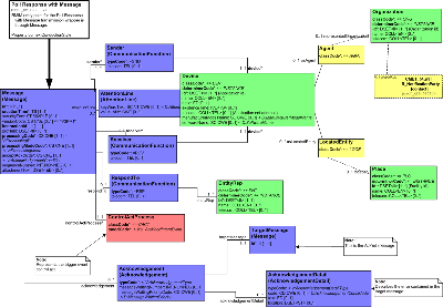 T-MCCI_RM100300UV.png