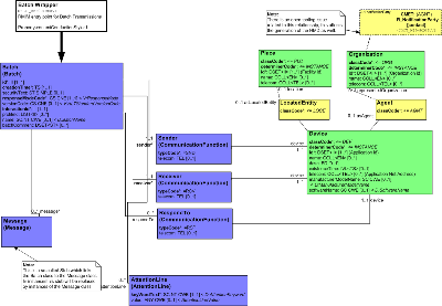 T-MCCI_RM200100UV.png