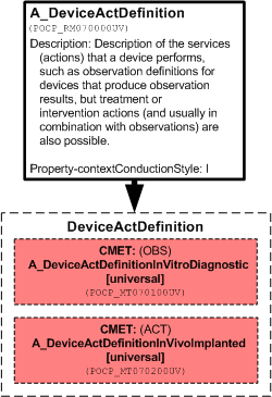 POCP_DM070000UV.png