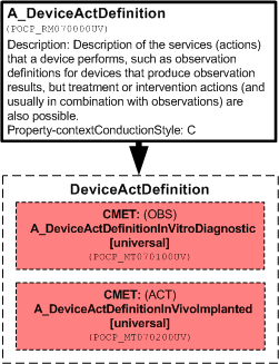 POCP_RM070000UV.png