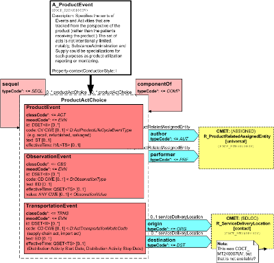 T-POCP_DM040000UV.png