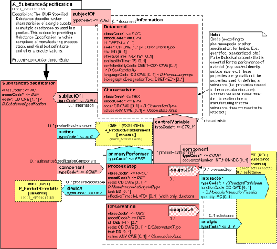 T-POCP_DM090000UV.png