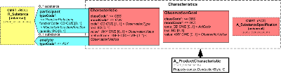 T-POCP_RM050200UV.png
