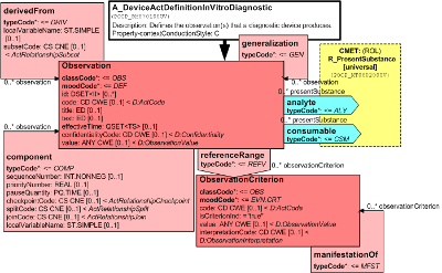 T-POCP_RM070100UV.png