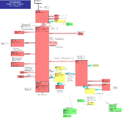 T-FICR_RM300000UV.png