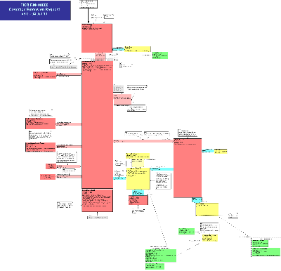 T-FICR_RM400000UV.png
