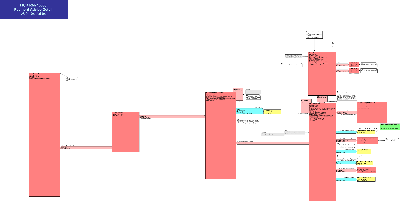 T-FICR_RM710000UV.png