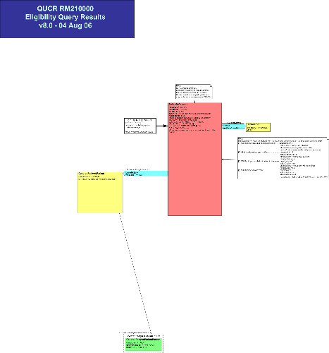 T-QUCR_RM210000UV.png