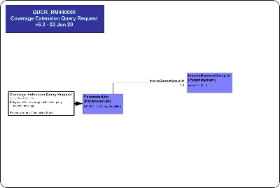 T-QUCR_RM440000UV.png