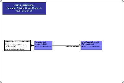 T-QUCR_RM720000UV.png