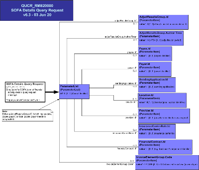 T-QUCR_RM820000UV.png