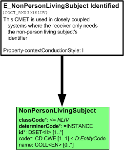 COCT_RM030101UV.png