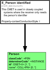 COCT_RM030201UV.png