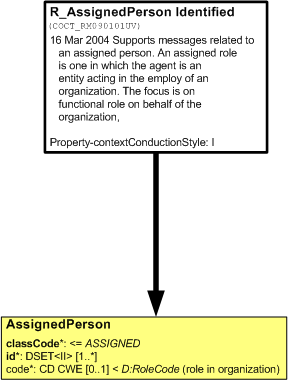 COCT_RM090101UV.png