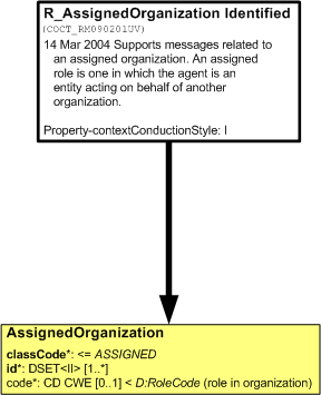 COCT_RM090201UV.png