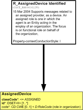 COCT_RM090301UV.png