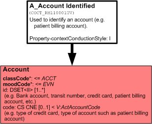 COCT_RM110001UV.png