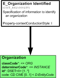 COCT_RM150001UV.png