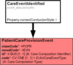 COCT_RM520001UV.png