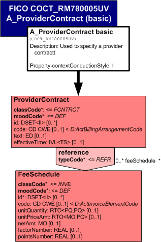 COCT_RM780005UV.png