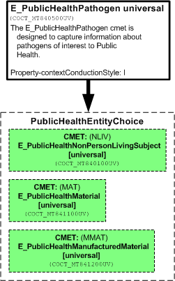 COCT_RM840500UV.png
