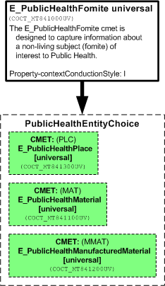 COCT_RM841000UV.png