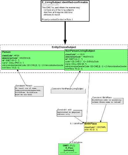 T-COCT_RM030002UV.png