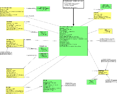 T-COCT_RM030100UV.png