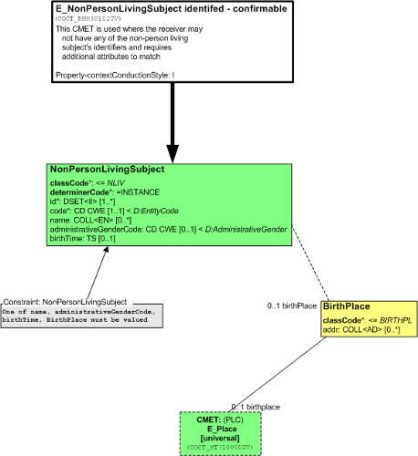 T-COCT_RM030102UV.png