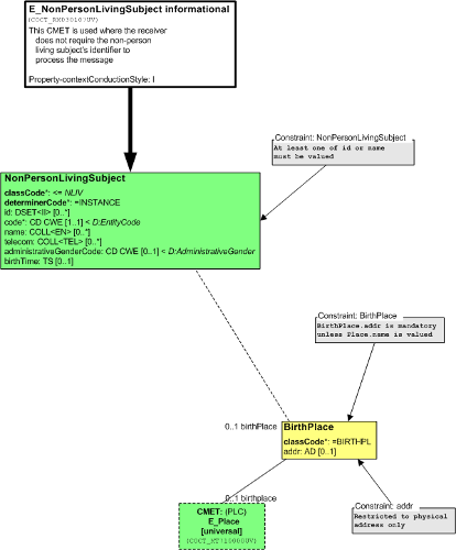 T-COCT_RM030107UV.png