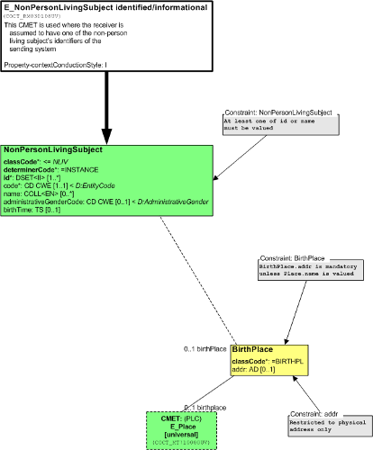 T-COCT_RM030108UV.png
