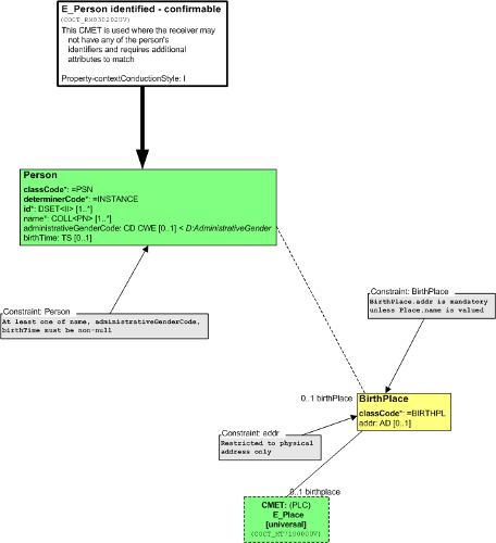 T-COCT_RM030202UV.png