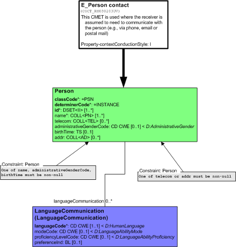 T-COCT_RM030203UV.png