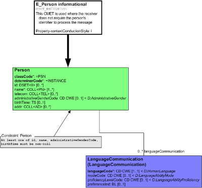 T-COCT_RM030207UV.png