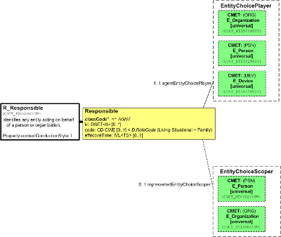 T-COCT_RM040000UV.png