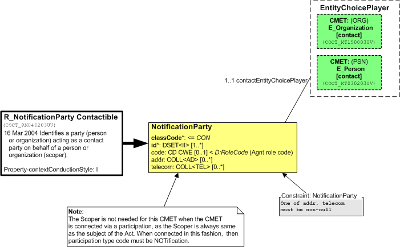 T-COCT_RM040203UV.png