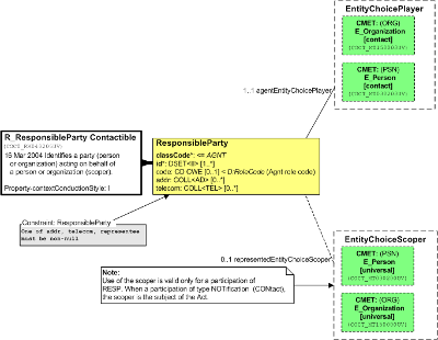 T-COCT_RM040205UV.png