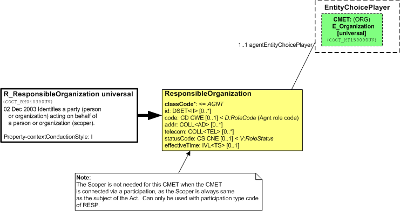 T-COCT_RM040300UV.png