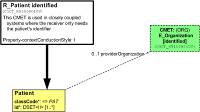 T-COCT_RM050001UV.png