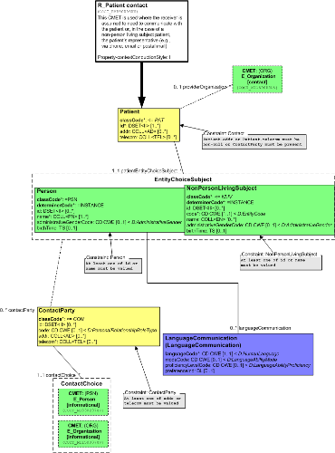 T-COCT_RM050003UV.png