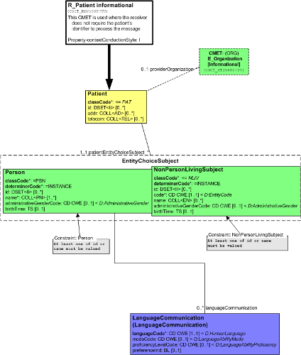 T-COCT_RM050007UV.png