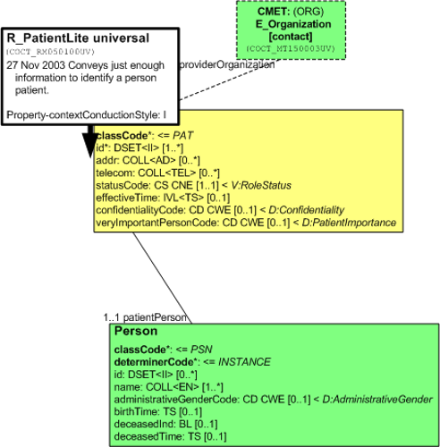 T-COCT_RM050100UV.png