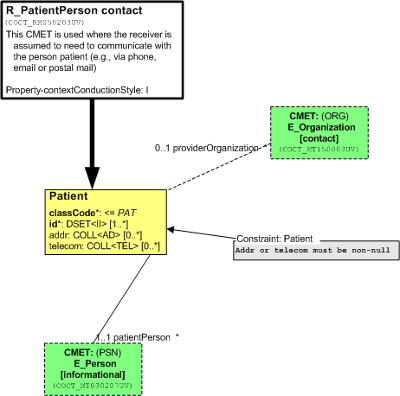 T-COCT_RM050203UV.png