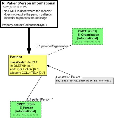 T-COCT_RM050207UV.png